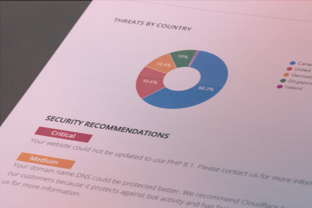 A photo of one of our reports showing the threats by country and recommendations.